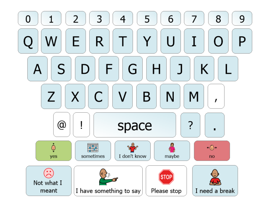 A picture of one of the light tech letterboards I made to print out and use in case I can't use my AAC device! It's in the style of a QWERTY keyboard with various options underneath.