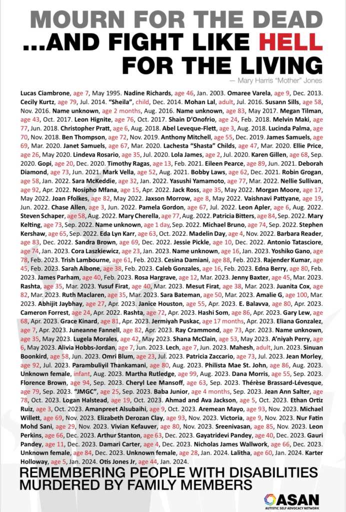 Mourn for the dead, and fight like hell for the living. 

Lucas Ciambrone, age 7, May 1995. Nadine Richards, age 46, Jan. 2003. Omaree Varela, age 9, Dec. 2013. Cecily Kurtz, age 79, Jul. 2014. "Sheila", child, Dec. 2014. Mohan Lal, adult, Jul. 2016. Susann Sills, age 58, Nov. 2016. Name unknown, age 2 months, Aug. 2016. Name unknown, age 83, May 2017. Megan Tilman, age 43, Oct. 2017. Leon Hignite, age 76, Oct. 2017. Shain D'Onofrio, age 24, Feb. 2018. Melvin Maki, age 77, Jun. 2018. Christopher Pratt, age 6, Aug. 2018. Abel Leveque-Flett, age 3, Aug. 2018. Lucinda Palma, age 70, Nov. 2018. Ben Thompson, age 72, Nov. 2019. Anthony Mitchell, age 55, Dec. 2019. James Samuels, age 69, Mar. 2020. Janet Samuels, age 67, Mar. 2020. Lachesta "Shasta" Childs, age 47, Mar. 2020. Ellie Price, age 26, May 2020. Lindeva Rosario, age 35, Jul. 2020. Lola James, age 2, Jul. 2020. Karen Gillen, age 68, Sep. 2020. Gopi, age 20, Dec. 2020. Timothy Ragas, age 13, Feb. 2021. Eileen Pearce, age 89, Jun. 2021. Deborah Diamond, age 73, Jun. 2021. Mark Vella, age 52, Aug. 2021. Bobby Laws, age 62, Dec. 2021. Robin Grogan, age 58, Jan. 2022. Sara McKeddie, age 32, Jan. 2022. Yasushi Yamamoto, age 77, Mar. 2022. Nellie Sullivan, age 92, Apr. 2022. Nosipho Mfana, age 15, Apr. 2022. Jack Ross, age 35, May 2022. Morgan Moore, age 17, May 2022. Joan Ffolkes, age 82, May 2022. Jaxson Morrow, age 8, May 2022. Vaishnavi Pattyane, age 19, Jun. 2022. Chase Allen, age 3, Jun. 2022. Pamela Gordon, age 67, Jul. 2022. Leon Apler, age 6, Aug. 2022. 

Steven Schaper, age 58, Aug. 2022. Mary Cherella, age 77, Aug. 2022. Patricia Bitters, age 84, Sep. 2022. Mary Kelting, age 73, Sep. 2022. Name unknown, age 1 day, Sep. 2022. Michael Bruno, age 74, Sep. 2022. Stephen Kershaw, age 65, Sep. 2022. Eda Lyn Karr, age 63, Oct. 2022. Madelin Day, age 4, Nov. 2022. Barbara Reader, age 83, Dec. 2022. Sandra Brown, age 69, Dec. 2022. Jessie Pickle, age 10, Dec. 2022. Antonio Tatasciore, age 74, Jan. 2023. Cora Laszkiewicz, age 23, Jan. 2023. Name unknown, age 16, Jan. 2023. Yoshiko Gano, age 78, Feb. 2023. Trish Lambourne, age 61, Feb. 2023. Cesina Damiani, age 88, Feb. 2023. Rajender Kumar, age 45, Feb. 2023. Sarah Albone, age 38, Feb. 2023. Caleb Gonzales, age 16, Feb. 2023. Edna Berry, age 80, Feb. 2023. James Parham, age 40, Feb. 2023. Rosa Hargrave, age 12, Mar. 2023. Jenny Baxter, age 45, Mar. 2023. Rashta, age 35, Mar. 2023. 

Yusuf Firat, age 40, Mar. 2023. Mesut Firat, age 38, Mar. 2023. Juanita Cox, age 82, Mar. 2023. Ruth Maclaren, age 35, Mar. 2023. Sara Bateman, age 50, Mar. 2023. Amalie G, age 100, Mar. 2023. Abhijit Jaybhay, age 27, Apr. 2023. Janice Houston, age 55, Apr. 2023. E. Balavva, age 80, Apr. 2023. Cameron Forrest, age 24, Apr. 2022. Rashta, age 72, Apr. 2023. Hashi Som, age 86, Apr. 2023. Gary Lew, age 68, Apr. 2023. Grace Kinard, age 81, Apr. 2023. Jermiyah Puskac, age 17 months, Apr. 2023. Eliana Gonzalez, age 7, Apr. 2023. Juneanne Fannell, age 82, Apr. 2023. Ray Crammond, age 73, Apr. 2023. Name unknown, age 35, May 2023. Lugela Morales, age 42, May 2023. Shana McClain, age 53, May 2023. A'niyah Perry, age 6, May 2023. Alivia Hobbs-Jordan, age 7, Jun. 2023. Lech, age 7, Jun. 2023. Mahesh, adult, Jun. 2023. 

Sinuan Boonkird, age 58, Jun. 2023. Omri Blum, age 23, Jul. 2023. Patricia Zaccario, age 73, Jul. 2023. Jean Morley, age 92, Jul. 2023. Parambuliyil Thankamani, age 80, Aug. 2023. Philista Mae St. John, age 86, Aug. 2023.

Unknown female, infant, Aug. 2023. Martha Rutledge, age 99, Aug. 2023. Dana Morris, age 55, Sep. 2023. Florence Brown, age 94, Sep. 2023. Cheryl Lee Mansoff, age 63, Sep. 2023. Thérèse Brassard-Lévesque,
age 79, Sep. 2023. "JMGC", age 25, Sep. 2023. Baba Junior, age 4 months, Sep. 2023.

Jean Ann Salter, age 78, Oct. 2023. Logan Halstead, age 19, Oct. 2023. Ahmad and Ava Jackson, age 5, Oct. 2023. Ethan Ortiz Ruiz, age 3, Oct. 2023. Amanpreet Alsubaihi, age 9, Oct. 2023. Aremean Mayo, age 93, Nov. 2023. Michael Willett, age 69, Nov. 2023. Elizabeth Derozan Clay, age 93, Nov. 2023. Victoria, age 9, Nov. 2023. Nur Fatin Mohd Sani, age 29, Nov. 2023. Vivian Kefauver, age 80, Nov. 2023. Sreenivasan, age 85, Nov. 2023. 

Leon Perkins, age 66, Dec. 2023. Arthur Stanton, age 63, Dec. 2023. Gayatridevi Pandey, age 40, Dec. 2023. Gauri Pandey, age 11, Dec. 2023. Damari Carter, age 4, Dec. 2023. Nicholas James Wallwork, age 66, Dec. 2023.

Unknown female, age 84, Dec. 2023. Unknown female, age 28, Jan. 2024. Lalitha, age 60, Jan. 2024. Karter Holloway, age 5, Jan. 2024. Otis Jones Jr, age 44, Jan. 2024.

REMEMBERING PEOPLE WITH DISABILITIES MURDERED BY FAMILY MEMBERS